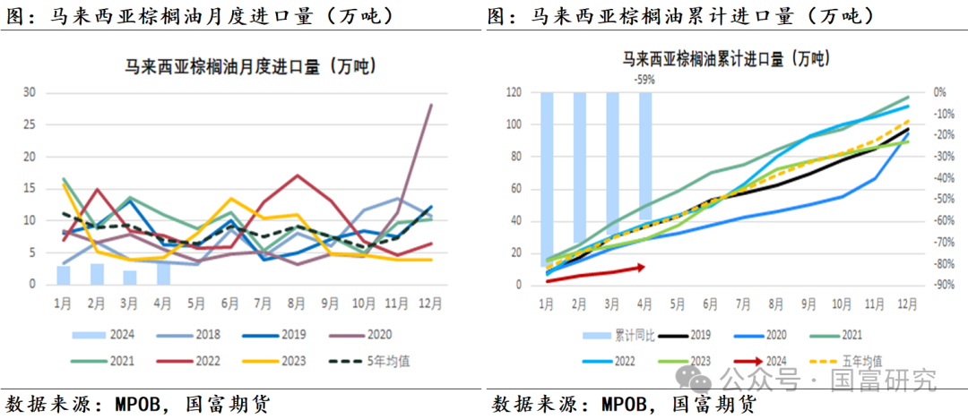 高价原料抑制需求 合成橡胶短线呈现宽幅震荡