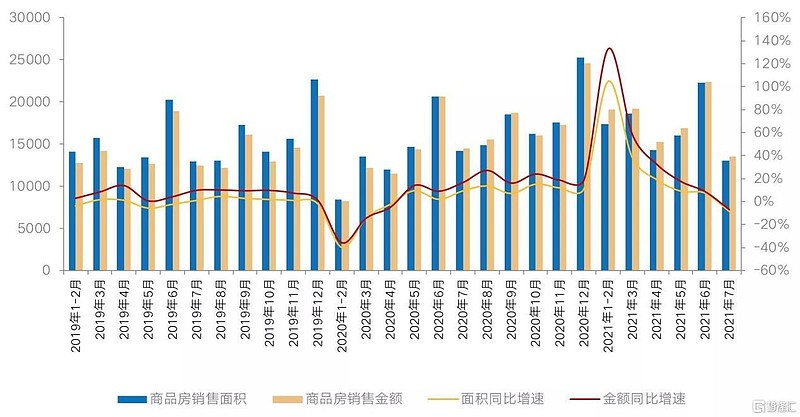 上半年银行理财规模升至28万亿关口