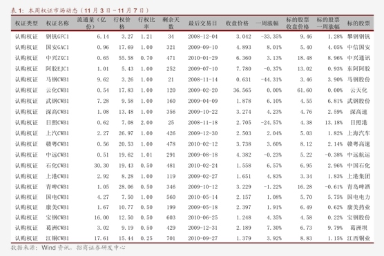(2024年7月15日)今日合成橡胶期货最新价格行情查询