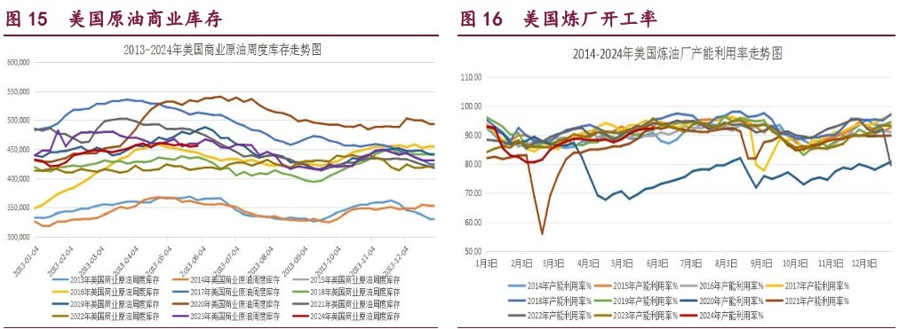 （2024年7月16日）今日合成橡胶期货最新价格行情查询