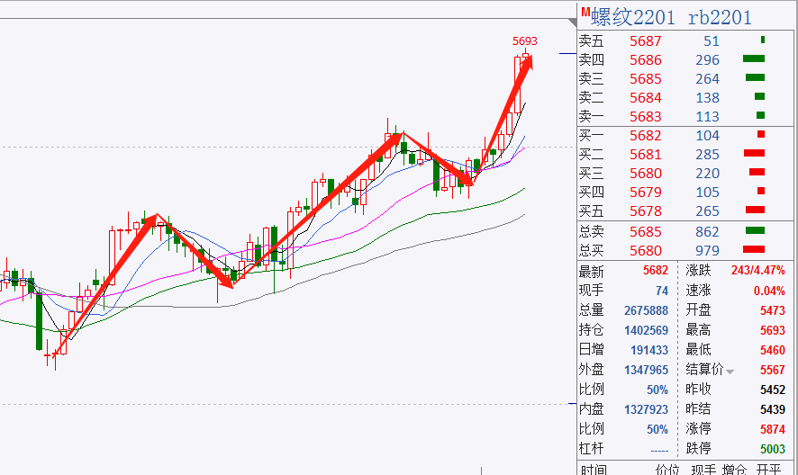 7月16日收盘合成橡胶期货持仓较上日增持1014手