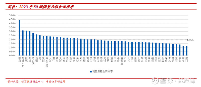江苏银行零售信贷战略转型背后的逻辑