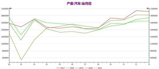 7月17日收盘合成橡胶期货资金流出1933.10万元