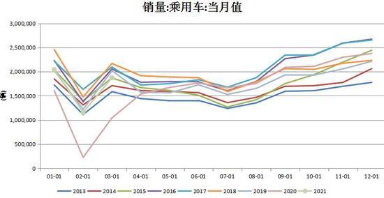 7月17日收盘合成橡胶期货资金流出1933.10万元