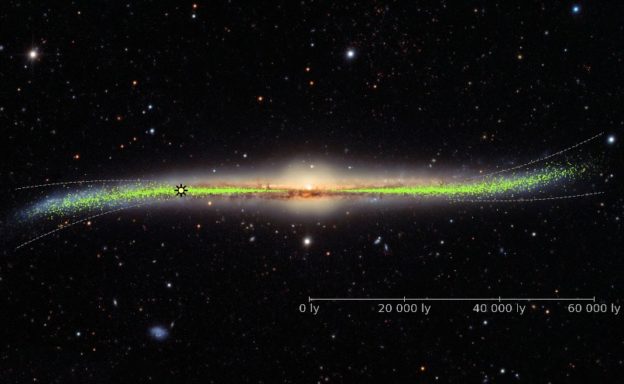 “时光动画”:测出银河系暗物质晕形状