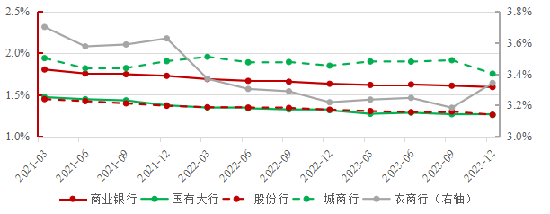 十余家券商披露中报预告 多重因素致业绩分化