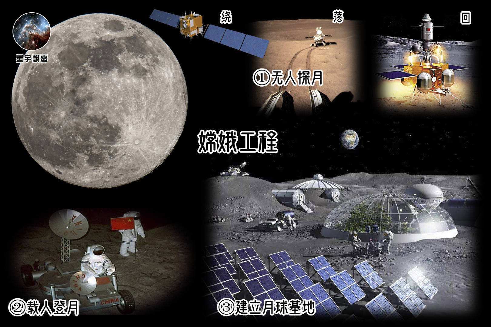我国科学家首次在月壤中发现分子水