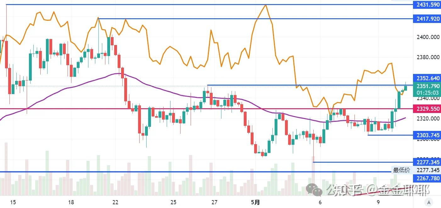 (2024年7月24日)今日合成橡胶期货最新价格行情查询