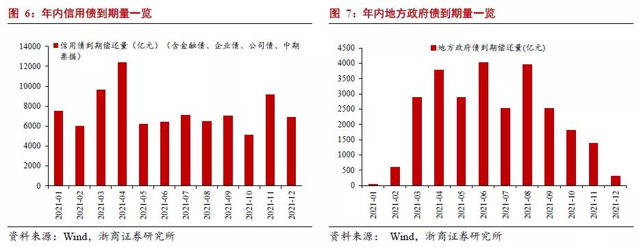 合成橡胶：成本支撑且供应收缩 但商品偏弱 BR震荡
