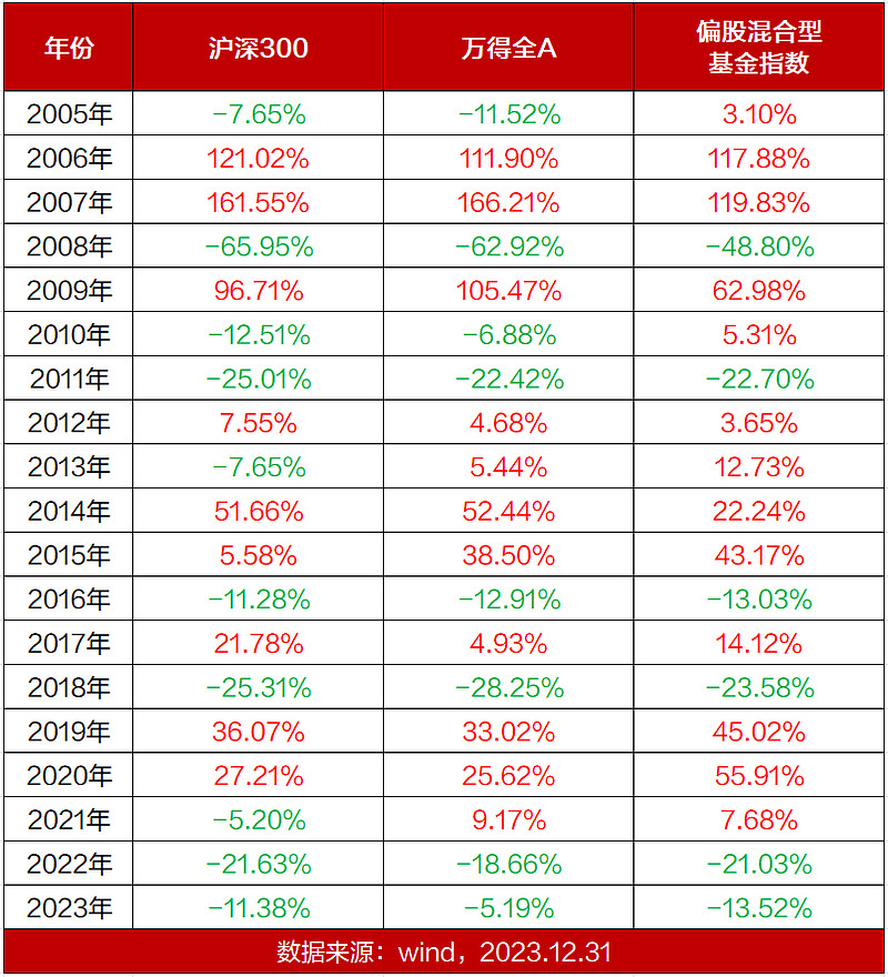 (2024年7月25日)今日合成橡胶期货最新价格行情查询