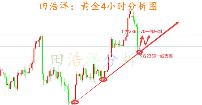 下游需求表现偏弱 合成橡胶短线走势呈现宽幅震荡