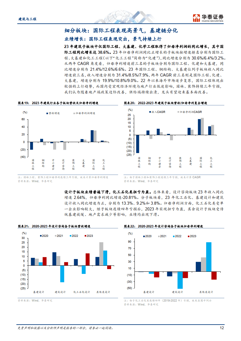 53家信托公司中期业绩分化 超六成净利润下滑
