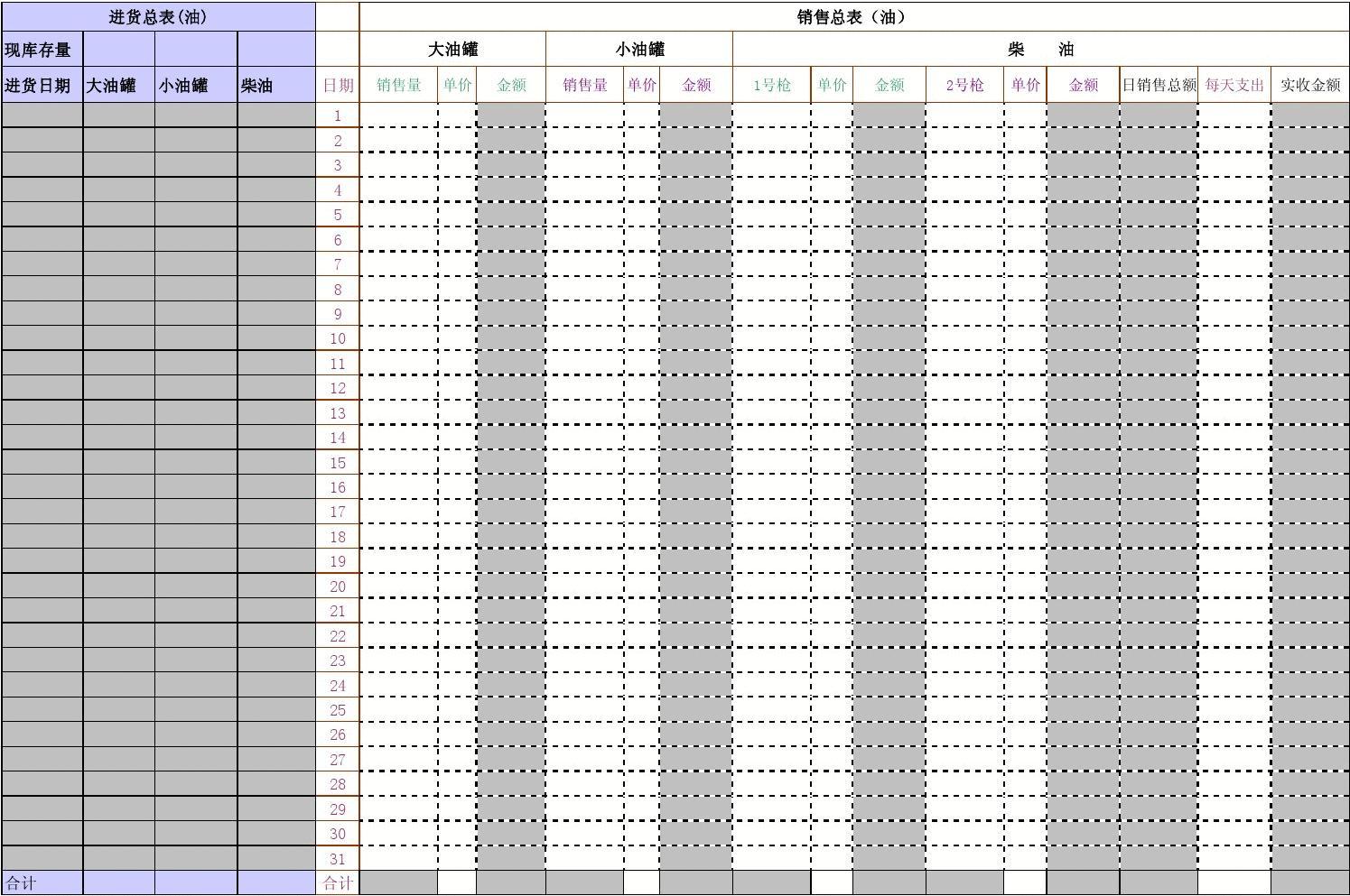 【库存】7月31日丁苯库存量2.26万吨