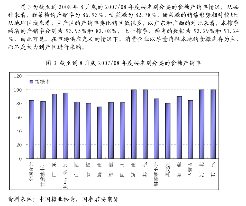 合成橡胶期货8月1日主力小幅上涨0.14% 收报14245.0元