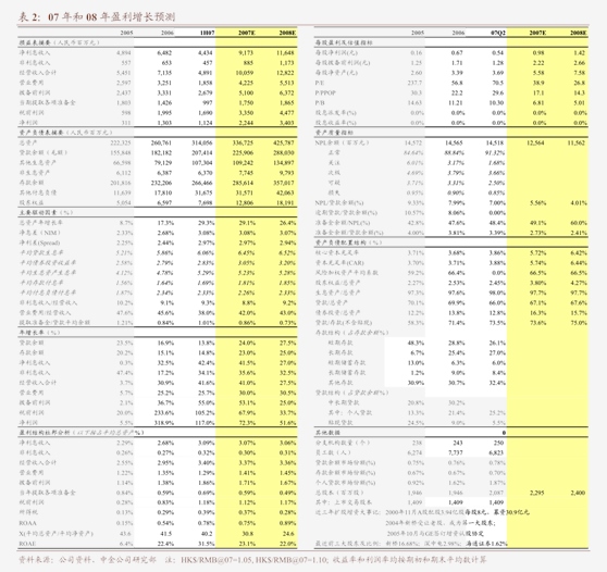 2024年8月2日今日合成橡胶最新价格表