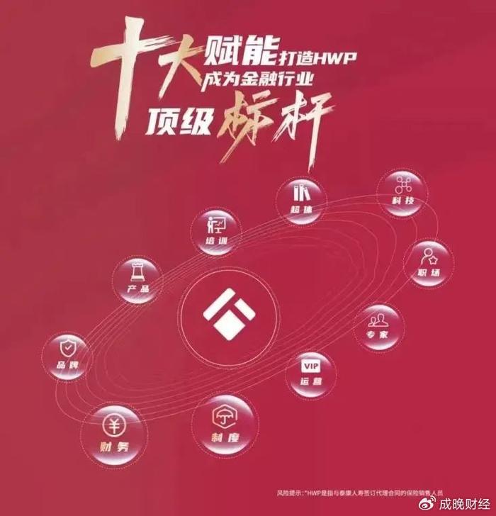 银行理财“半年报”出炉 存续规模同比增12.55%