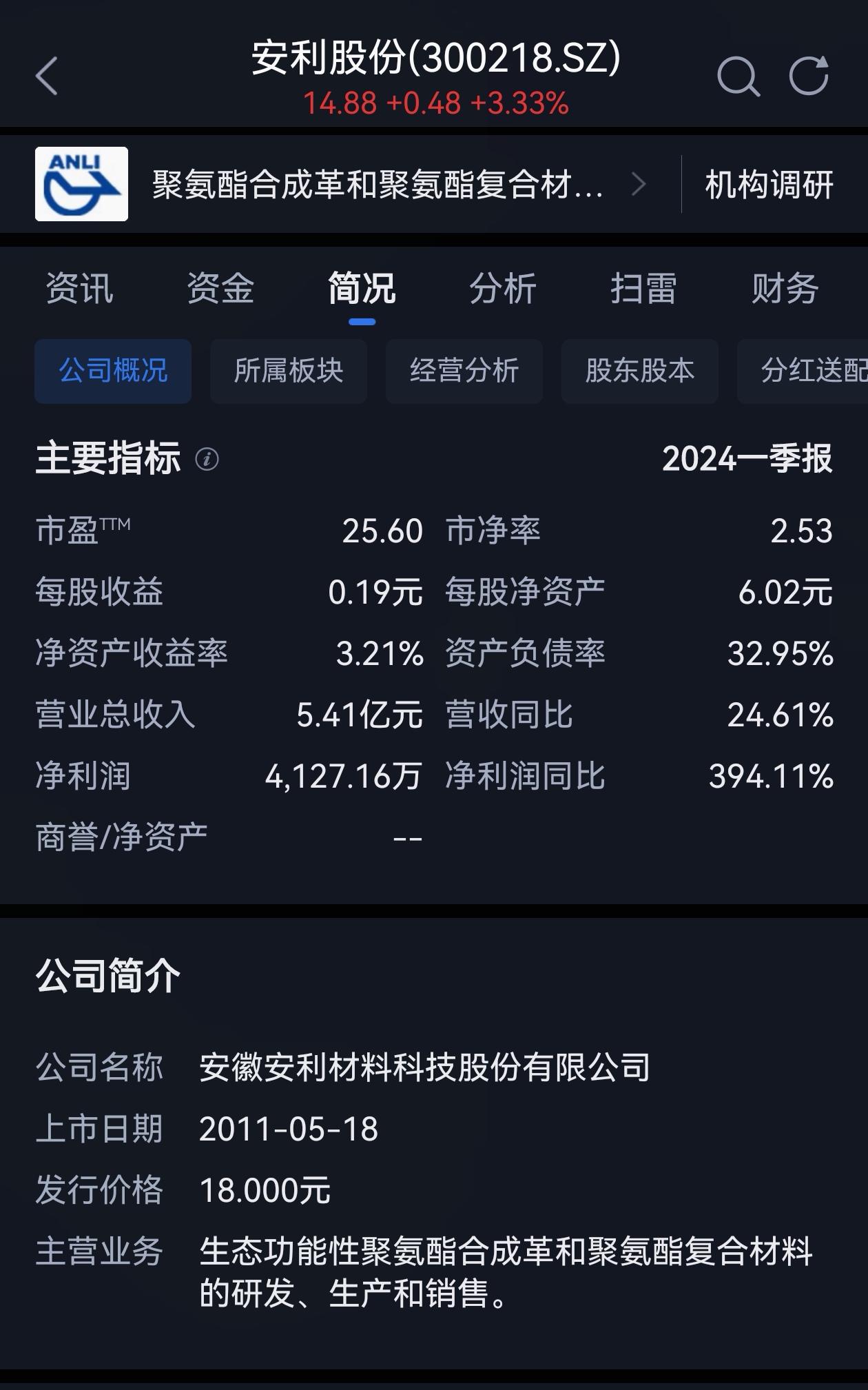 2024年8月6日今日合成橡胶最新价格表