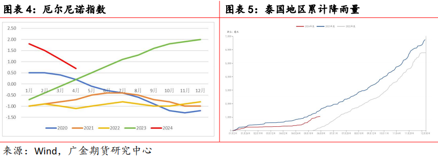 8月14日收盘合成橡胶期货资金流出1869.80万元