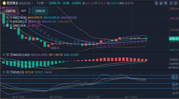 8月14日收盘合成橡胶期货资金流出1869.80万元