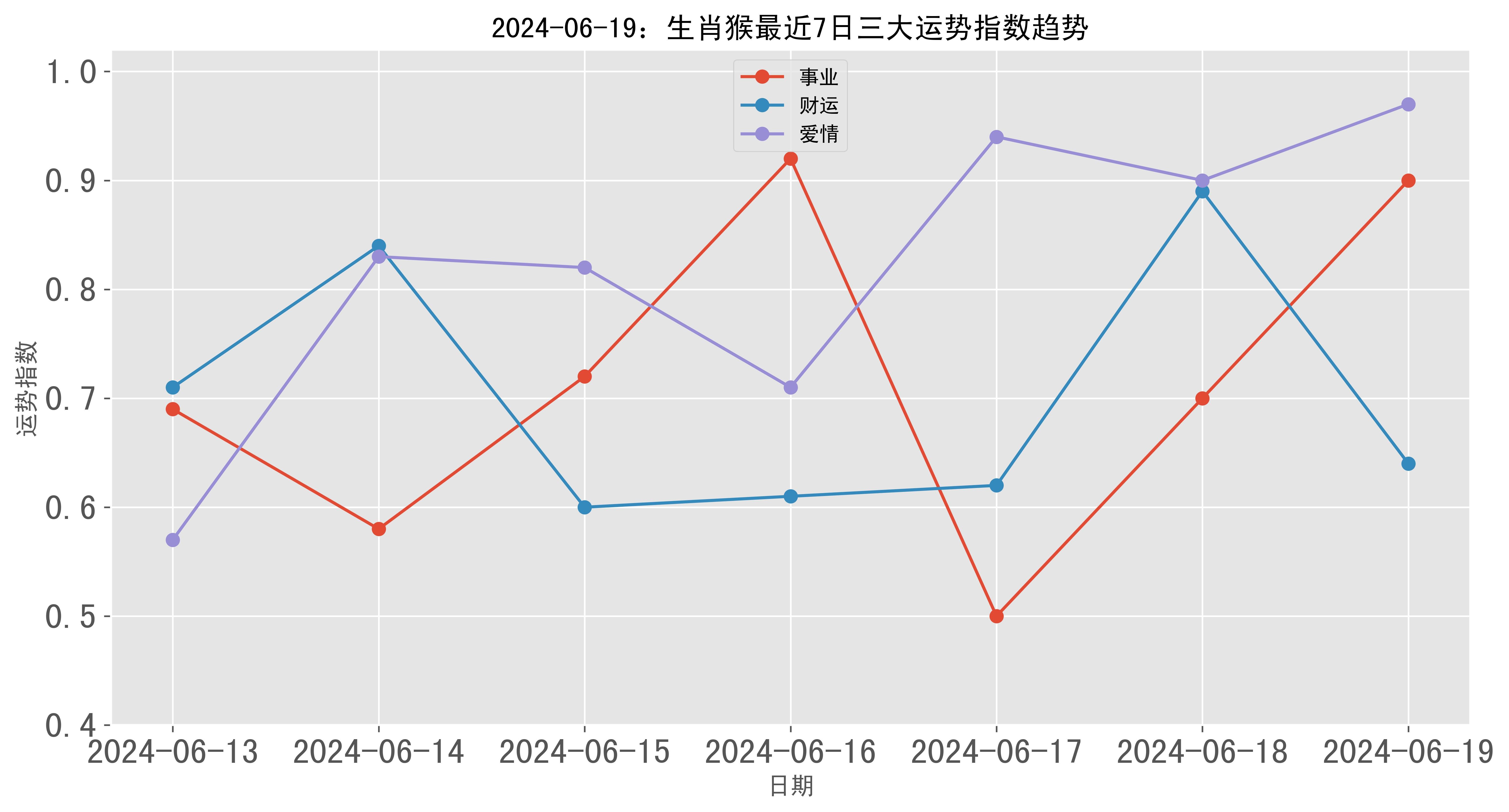 2024年8月19日今日合成橡胶最新价格表