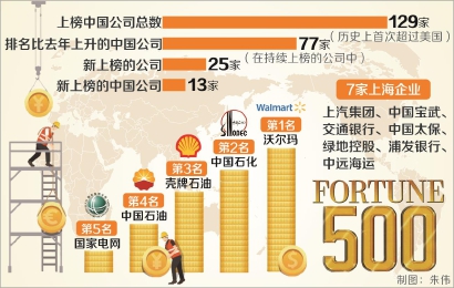 新华社消息｜国际月球科研站扩大全球合作“朋友圈”
