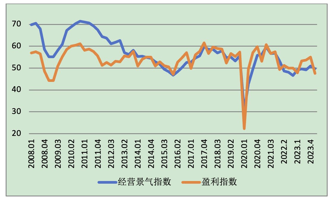 8月份金融数据在高基数上保持平稳增长 对实体经济支持力度稳固