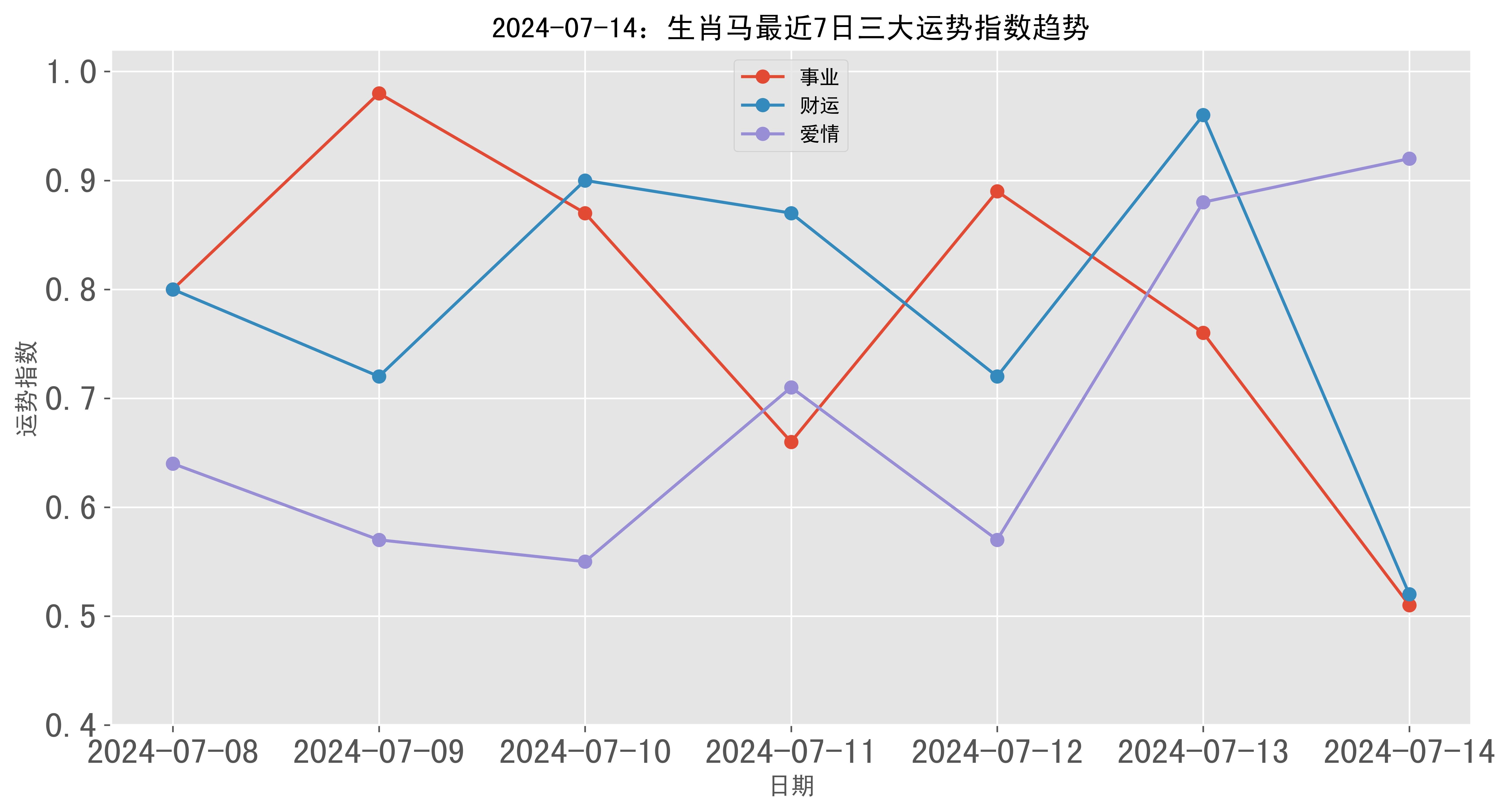 2024年9月14日今日合成橡胶最新价格表
