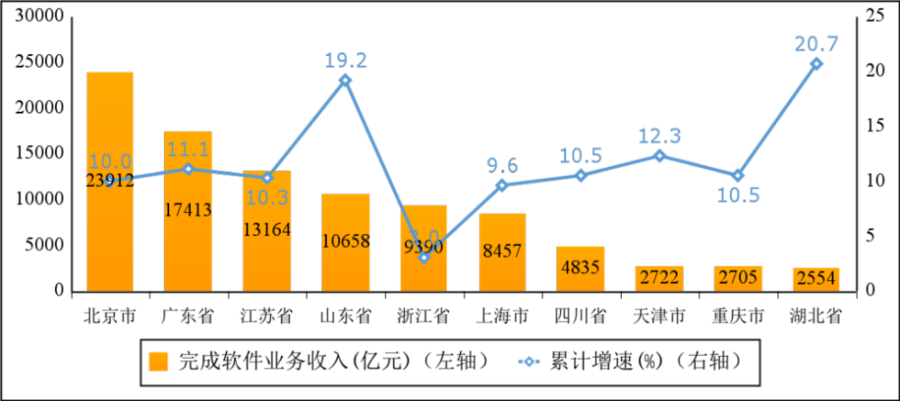 从11.2万亿元到256.24万亿元——金融事业蓬勃发展