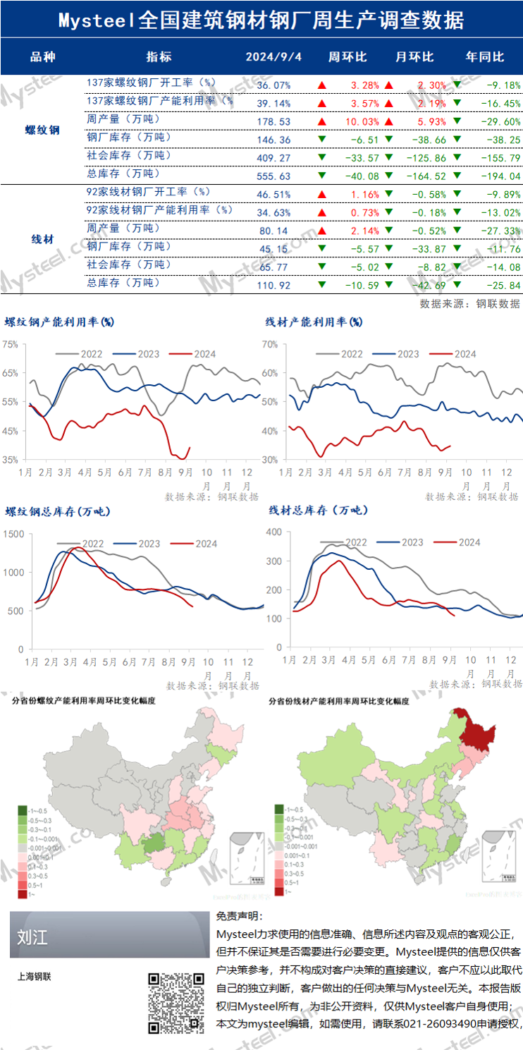 （2024年9月20日）今日合成橡胶期货最新价格行情查询