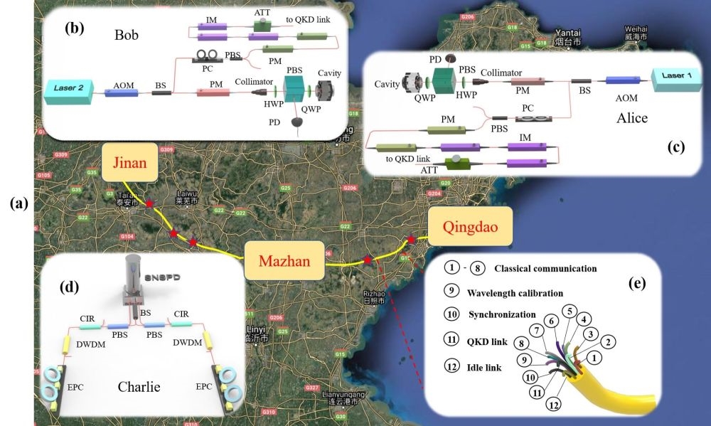 相当于地球磁场80多万倍 我国创造世界水冷磁体技术新高峰