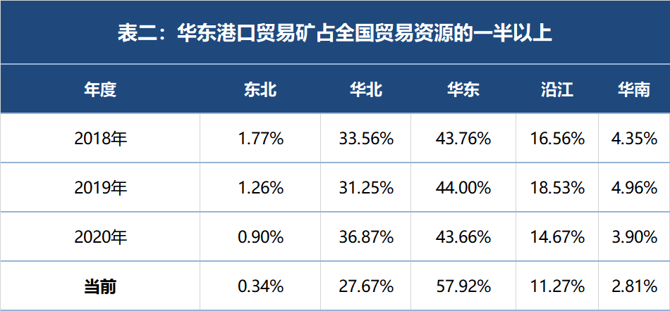 合成橡胶主力涨幅超3% 青岛天胶库存累库拐点未现