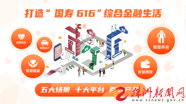 金融价值观|中国人寿乔梁:站稳人民立场强化监督 护航金融消费者美好生活