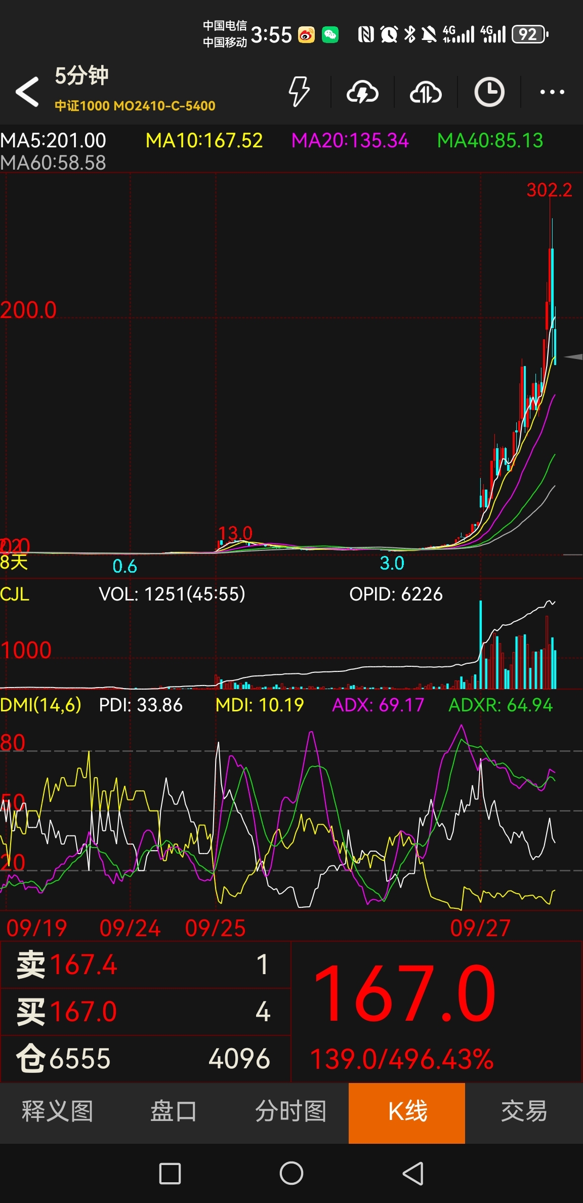 （2024年10月10日）今日合成橡胶期货最新价格行情查询