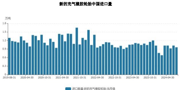 10月10日收盘合成橡胶期货持仓较上日减持1364手