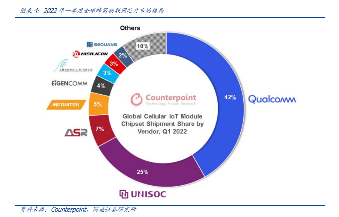 商业健康险市场发展提速 累计承保近8亿人次