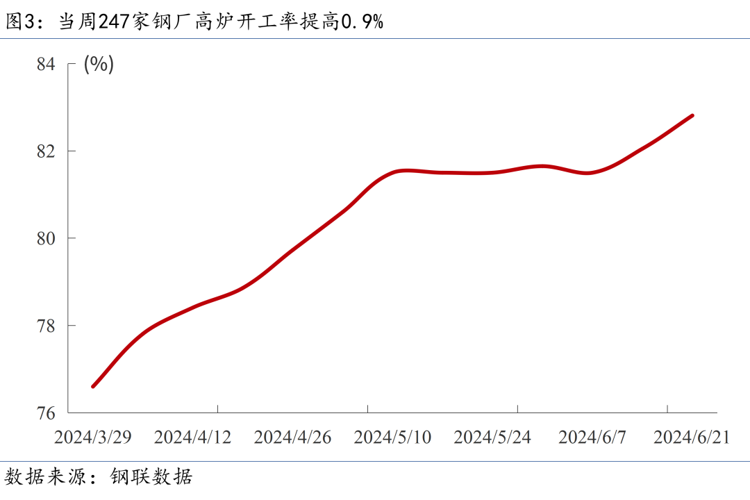我国首个支持资本市场货币政策工具落地