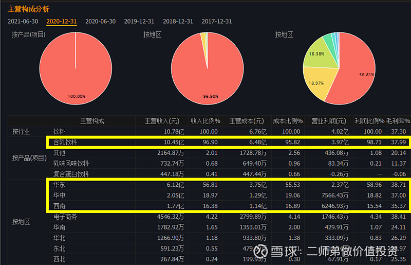 500亿元险资私募已实收股本320亿元 主要投向关系国计民生的重点行业