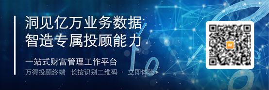 助力“长钱长投” 首批中证A500ETF即将上市