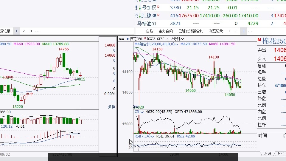 （2024年10月17日）今日合成橡胶期货最新价格行情查询