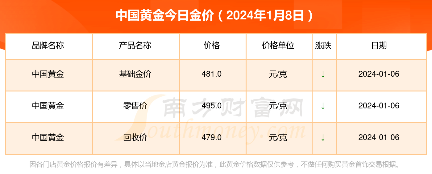 （2024年10月17日）今日合成橡胶期货最新价格行情查询
