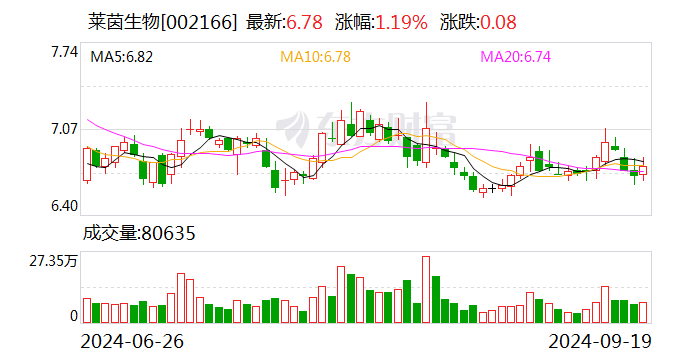 投资收益回暖 多家上市险企前三季度净利润预增