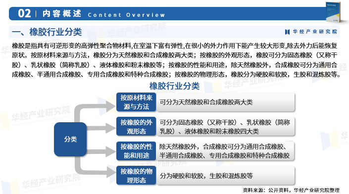 2024年10月18日今日合成橡胶最新价格表