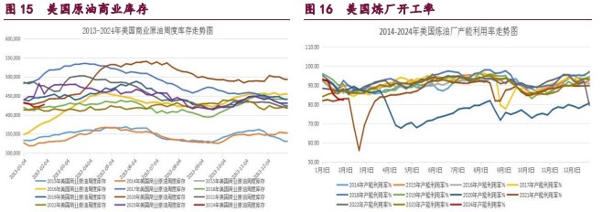 10月21日收盘合成橡胶期货持仓较上日减持986手