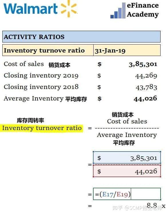 【库存】10月23日高顺顺丁橡胶企业库存2.58万吨