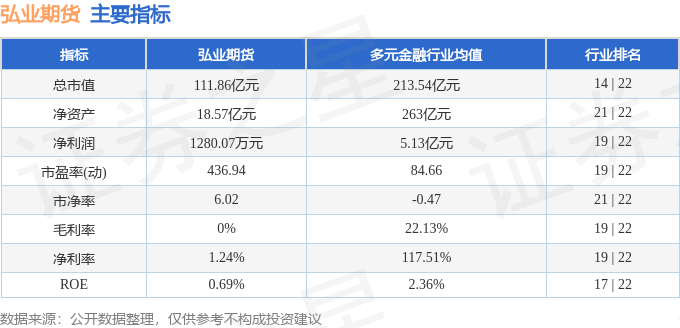 10月24日收盘合成橡胶期货资金流出452.91万元