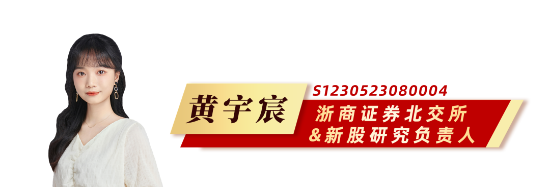 三季报陆续披露 公募基金“反弹先锋”持仓曝光