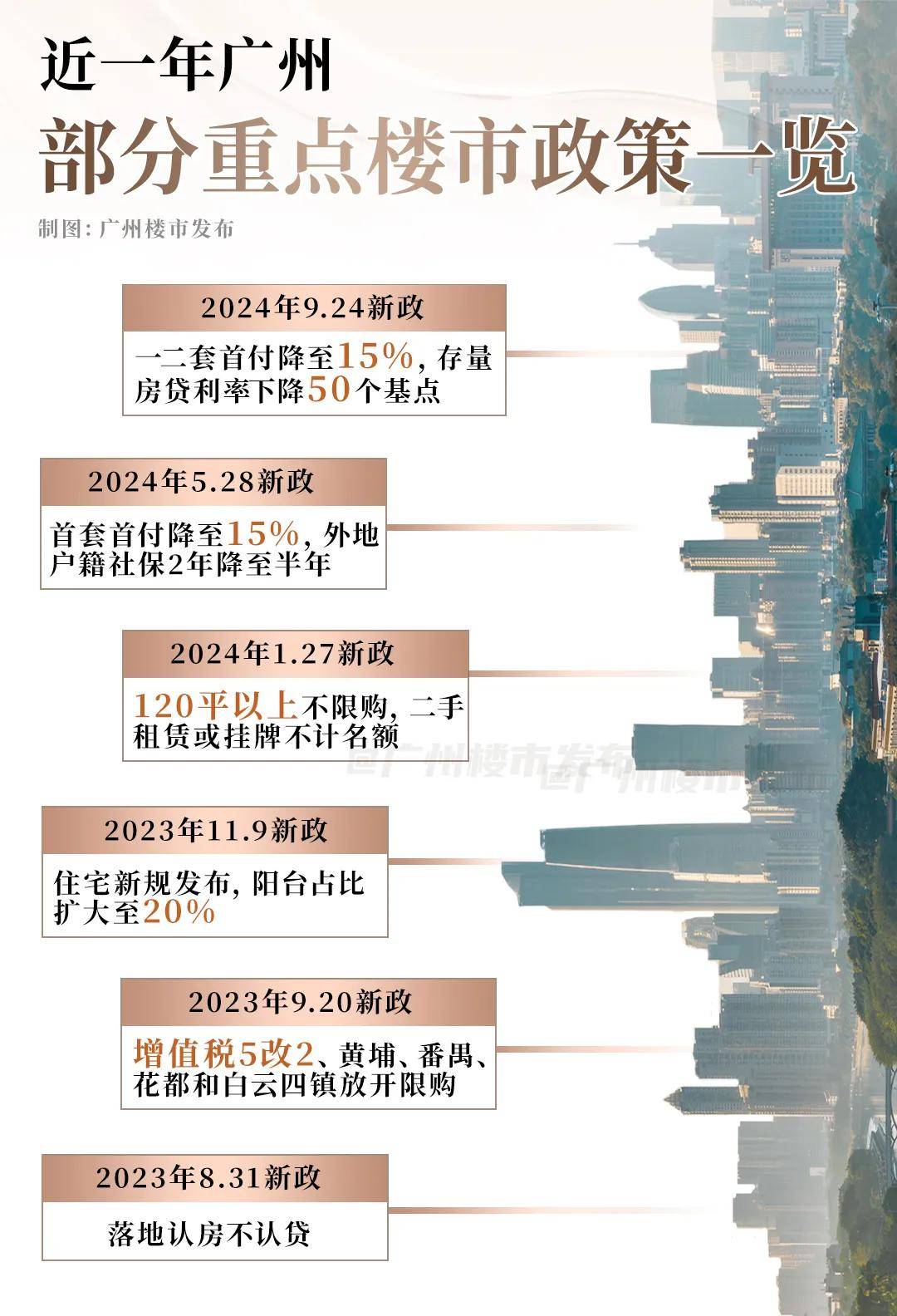 护航年末流动性 降准蓄势待发