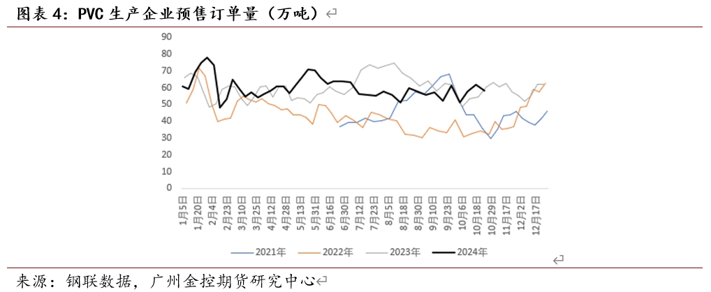 12月5日收盘合成橡胶期货持仓较上日减持3965手