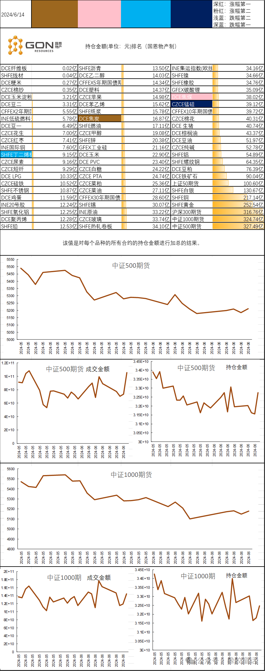2024年12月9日今日合成橡胶最新价格表