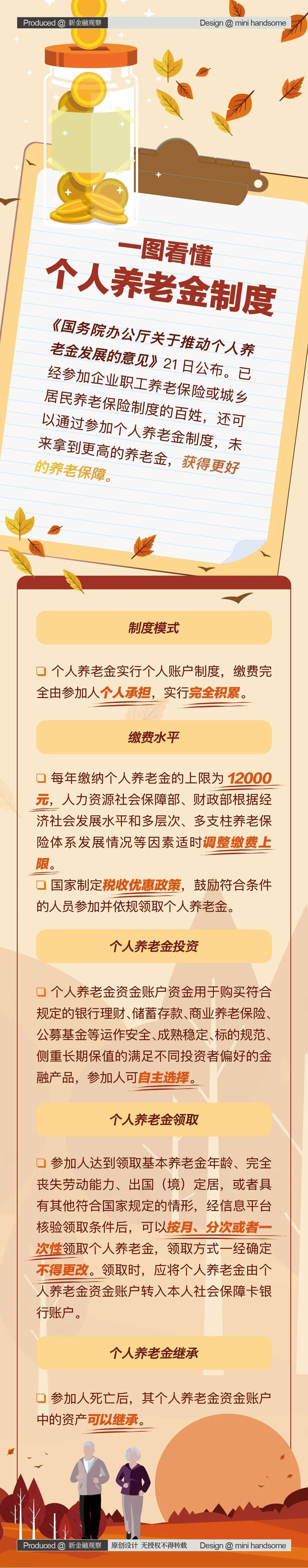 个人养老金即将全面铺开：丰富产品货架还需“分好层”